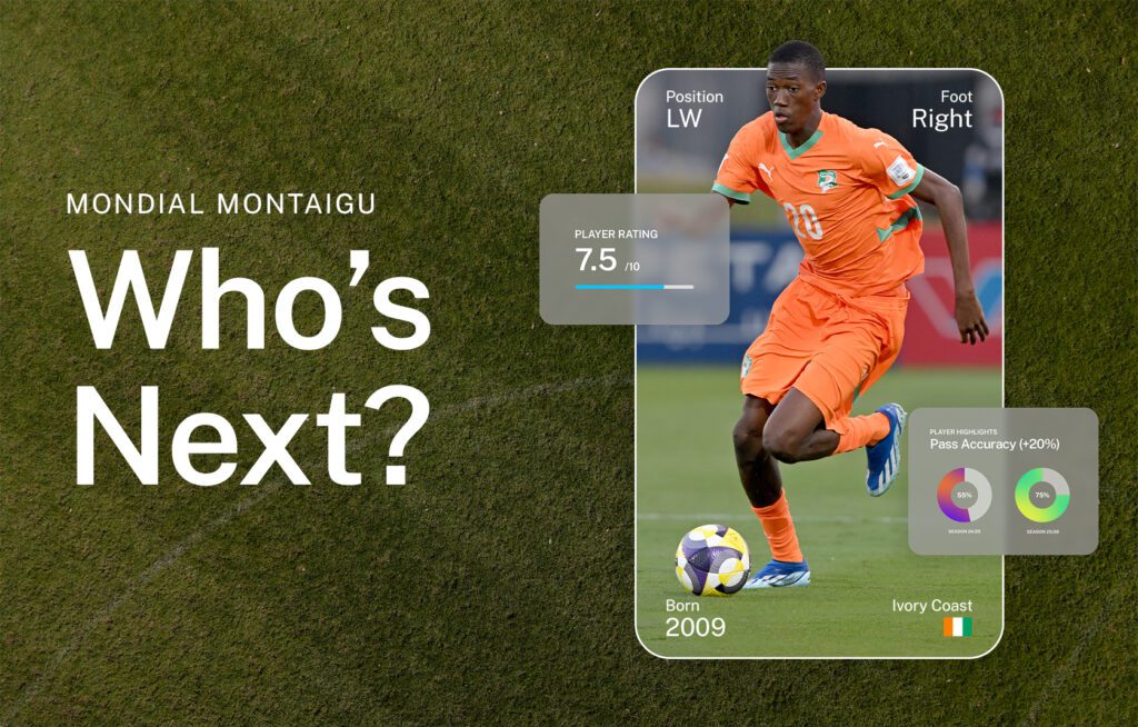 Montaigu reveals talent. Context proves it. Follow the next generation through the tournament and beyond with Eyeball’s full coverage.